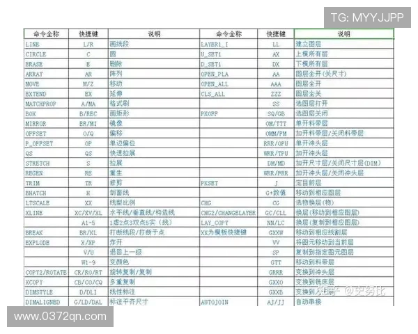 皇马底蕴解析：关键比分落后时球员心理阈值与反击效率的逻辑